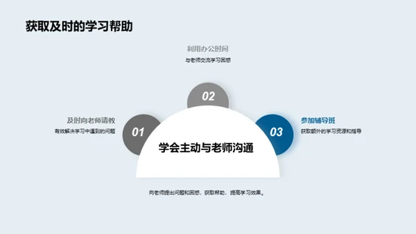 学习成长，未来可期