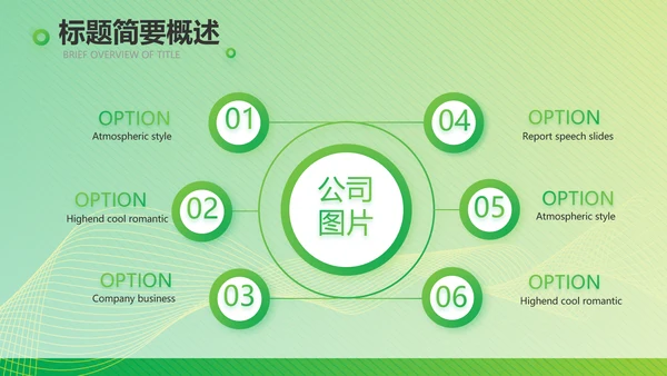 绿色公司企业市场营销策划方案PPT护肤