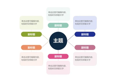思维导图-彩色简约气泡思维导图