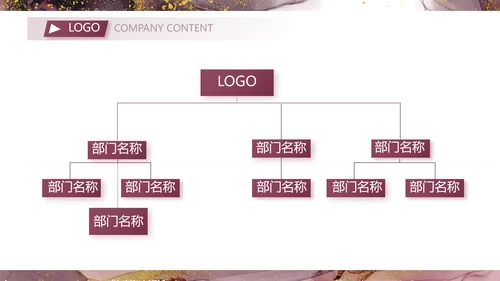莫兰迪风格红酒产品介绍宣传动态PPT