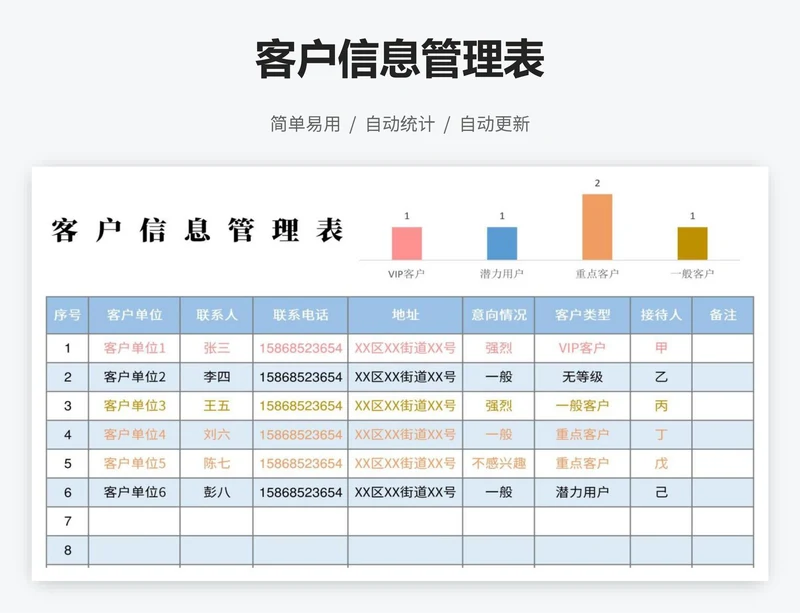 客户信息管理表