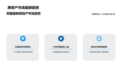 梦想家园购置攻略