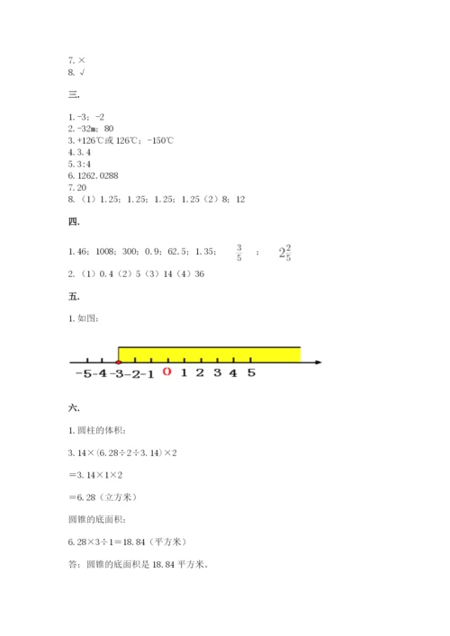 小学六年级数学期末自测题含答案【培优b卷】.docx