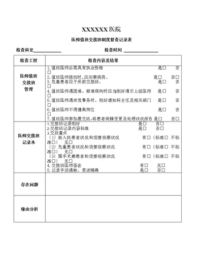 医师值班交接班督查记录