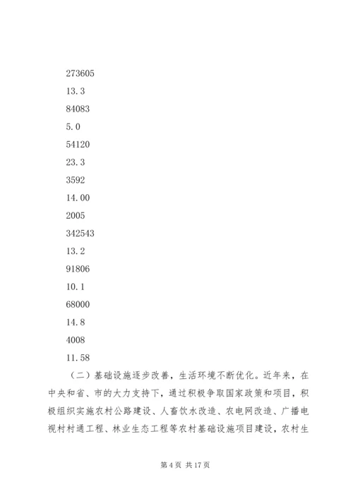 县社会主义新农村建设调研报告 (2).docx