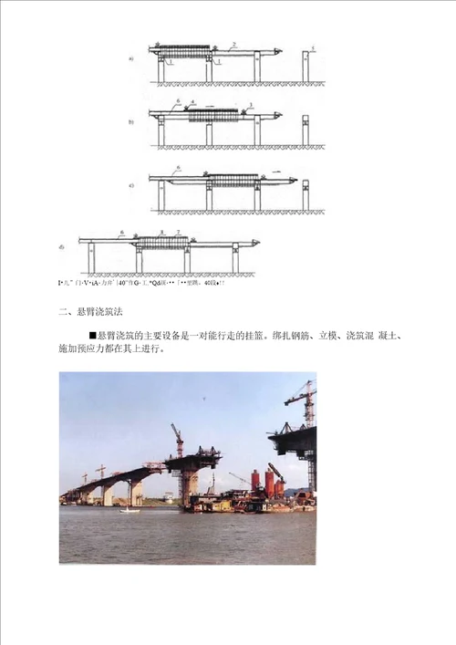 p71桥梁施工方法一级市政分析