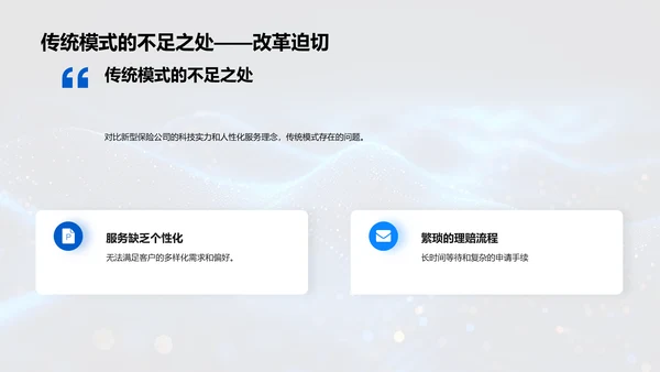 科技助力保险革新PPT模板