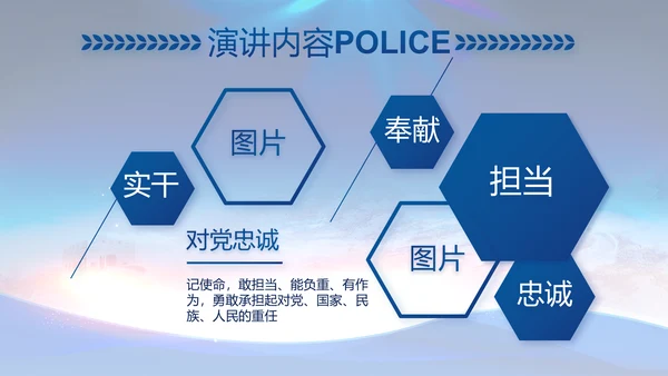蓝色大气警察公安工作总结汇报PPT