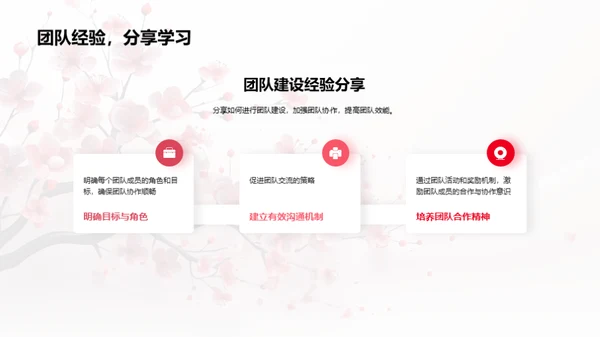 立春策略，开年营销