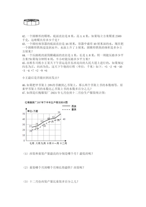 小升初数学应用题50道【模拟题】.docx