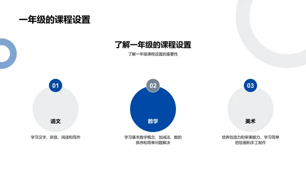 一年级学习导航PPT模板