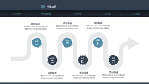 高端大气欧美风商业计划书ppt模板
