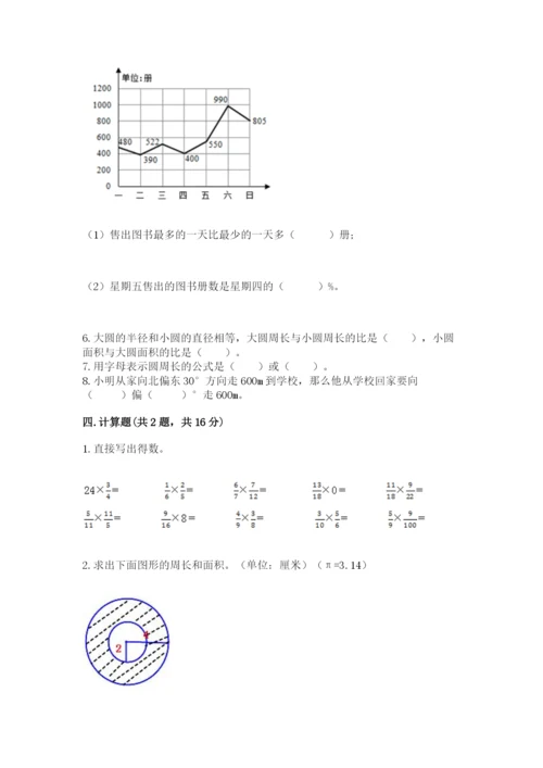 2022人教版六年级上册数学期末卷含下载答案.docx
