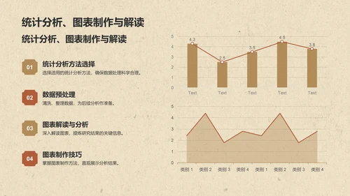 橙色复古风大学生挑战杯PPT模板