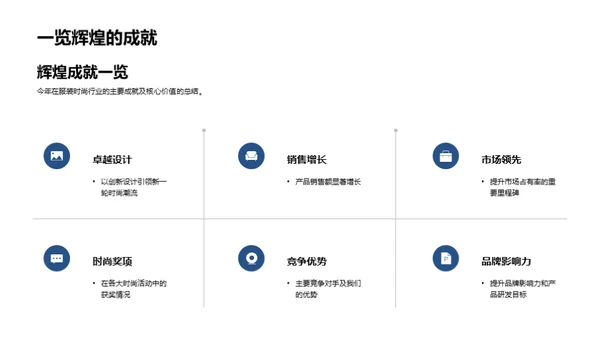 风华绝代 20XX时尚盛典