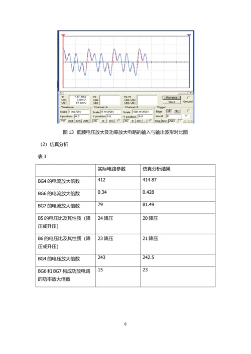 博士618收音机组装与调试课程设计报告.docx