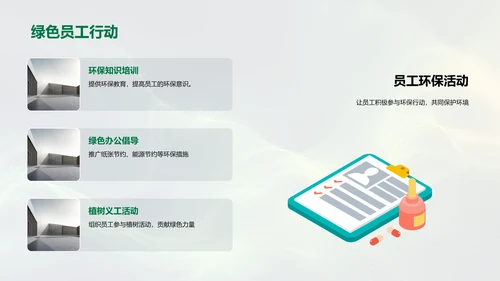 企业环保意识提升PPT模板