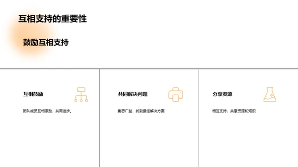 团队合作的重要性