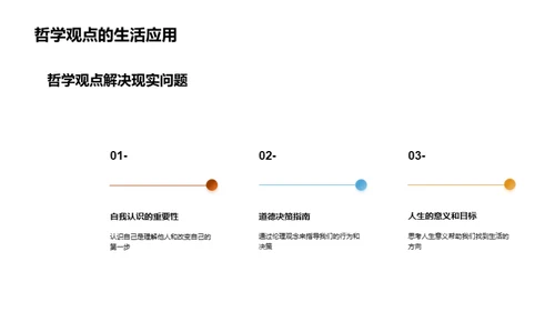 哲学观点在生活中的应用