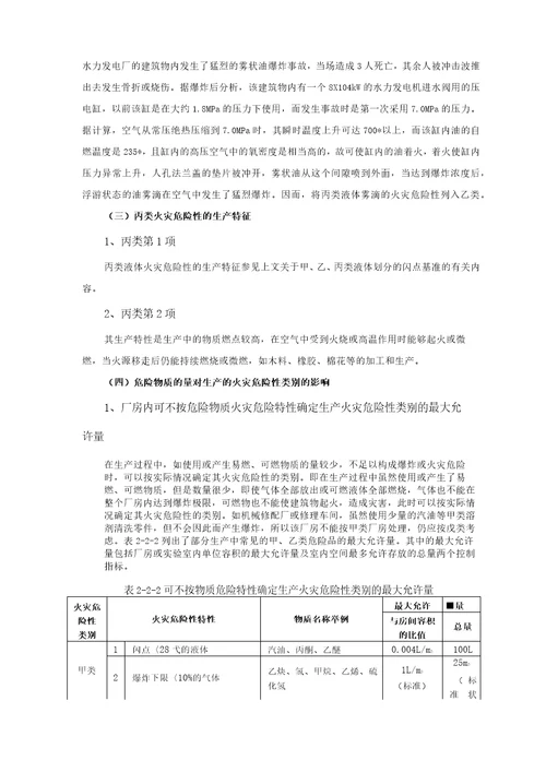 甲类乙类丙类火灾危险性的生产特征说明