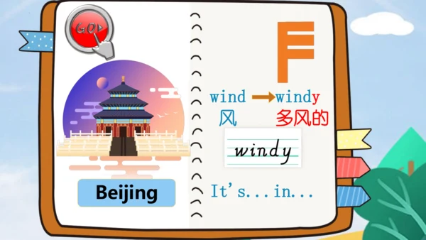 Unit3 Weather PartB Let’s learn & Let’s play 课件（共5