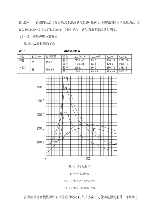 计算专项说明书专业资料