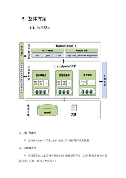 软件系统整体设计专项方案.docx