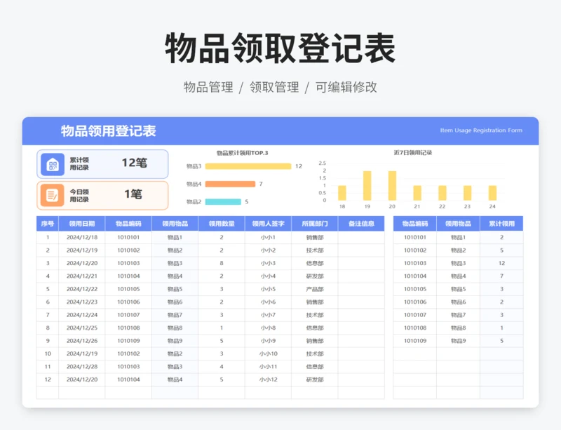 物品领取登记表