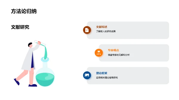 深度解析文学研究