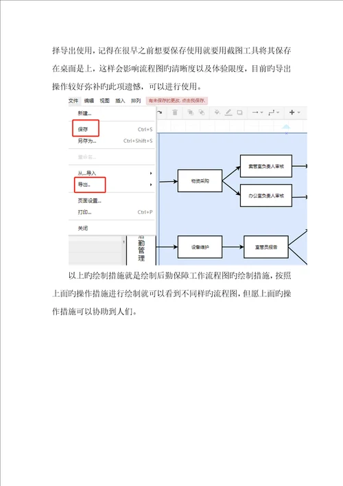 后勤保障工作标准流程图怎样绘制