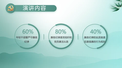 大气党风廉政建设工作总结动态PPT