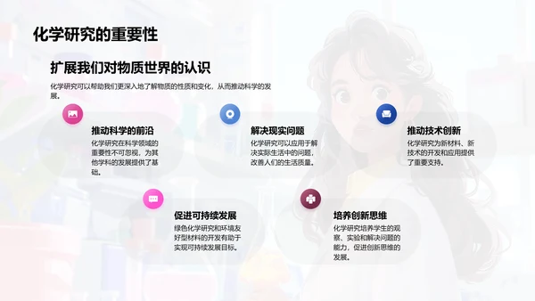 化学研究进展PPT模板