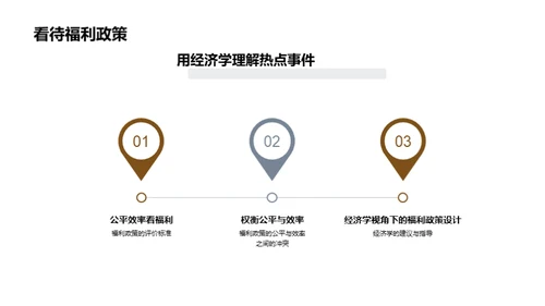 经济学之眼