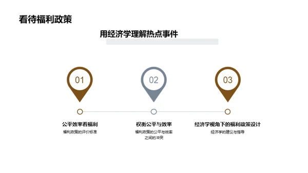 经济学之眼