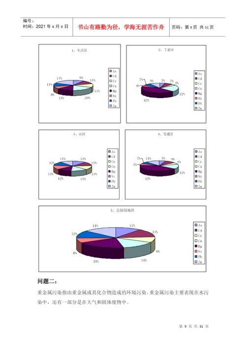 人力资源-2022A题重金属污染建模论文答案.docx