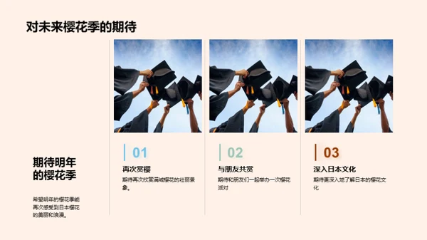樱花季之日本之旅