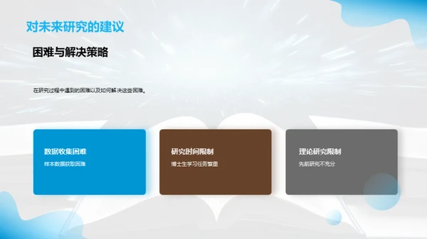探索管理学研究之路