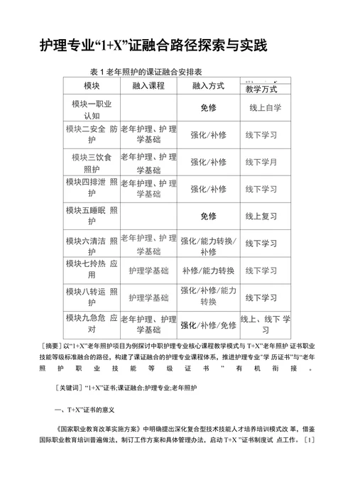 护理专业“1+X”证融合路径探索与实践