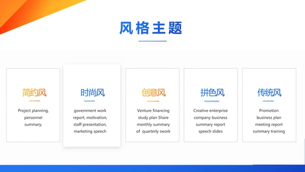 蓝色创意产品介绍图片展示PPT动态模板