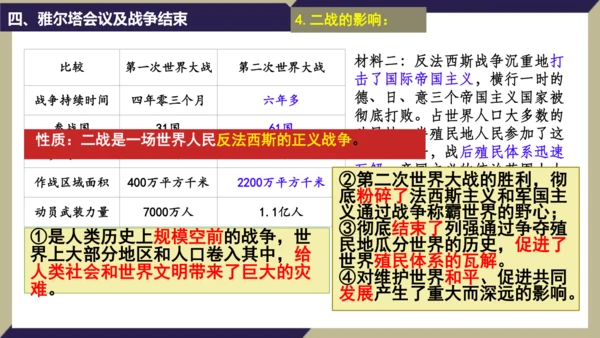 第15课 第二次世界大战 课件 统编版九年级历史下册