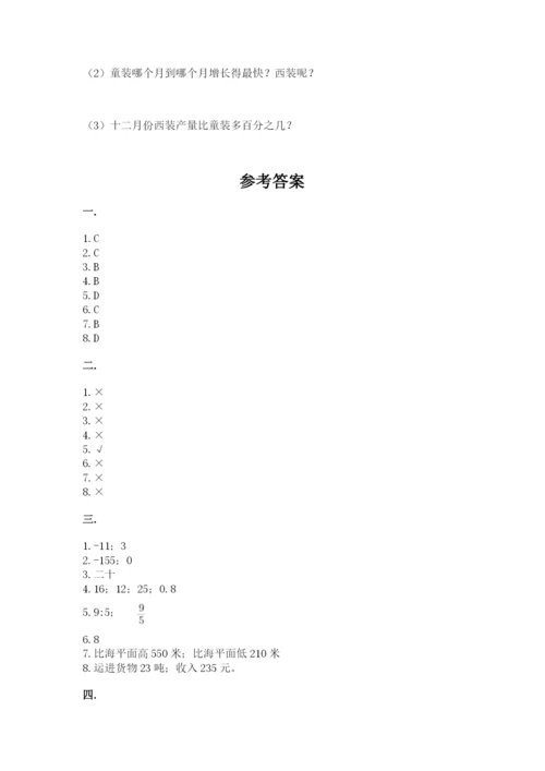 成都外国语学校小升初数学试卷带答案（典型题）.docx