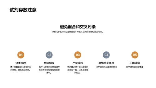 化学实验安全指南
