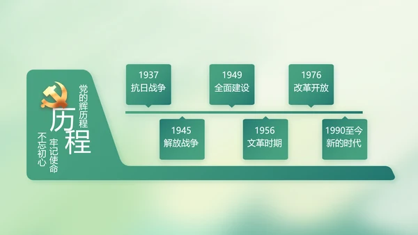 党建党风廉政学习教育动态PPT模板