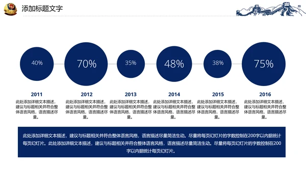 蓝色稳重大气警察公安案件汇报PPT