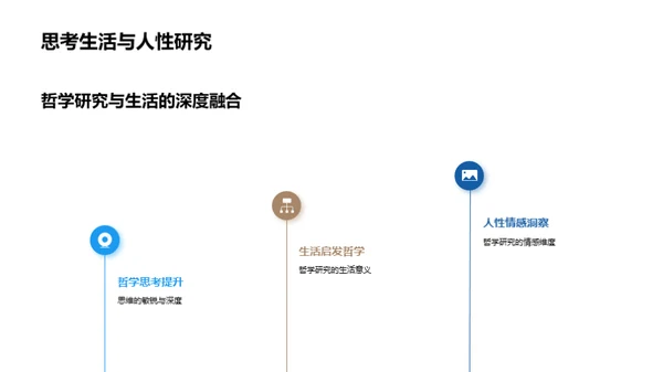 哲学视野下的生活洞见