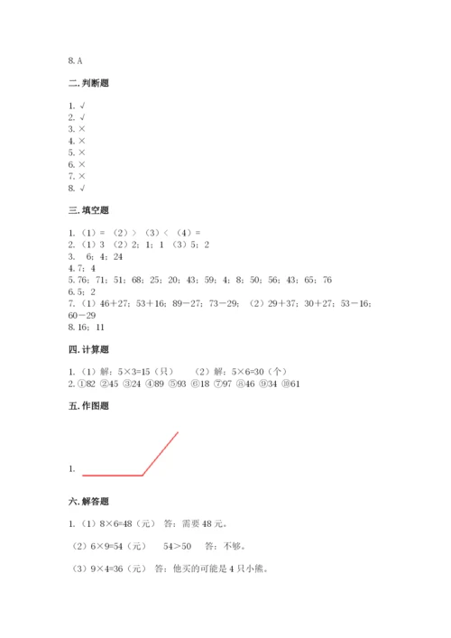 小学数学试卷二年级上册期中测试卷（考点梳理）.docx