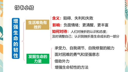 9.2 增强生命的韧性 课件（29张PPT）