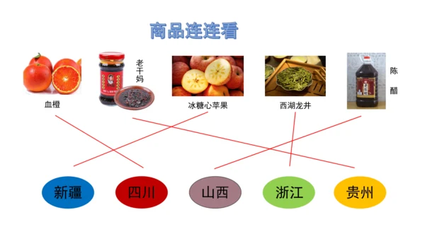 1.2 乡村与城市 课件（共17张PPT）
