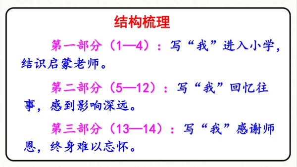 统编版语文六年级下册 综合性学习 ：难忘小学生活 回忆往事 课件