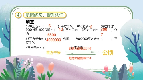 人教版四年级数学教学课件PPT模板